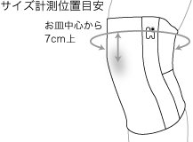 サイズ計測位置目安